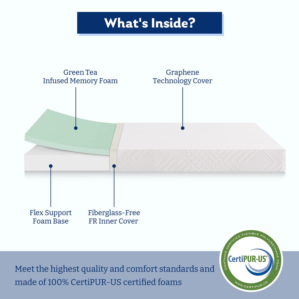 Twin 6 Inch Memory Foam Mattress V90506