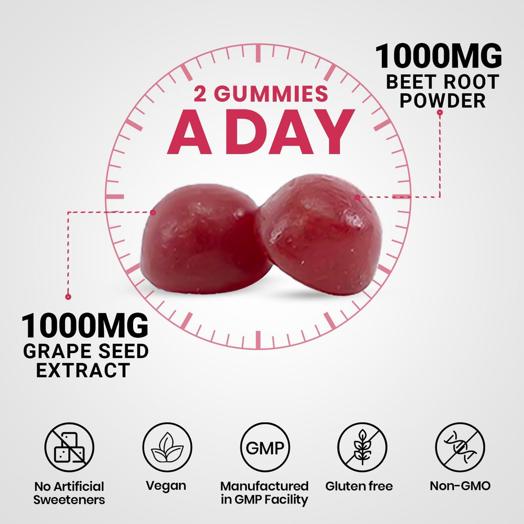 Beet Root Gummies D322