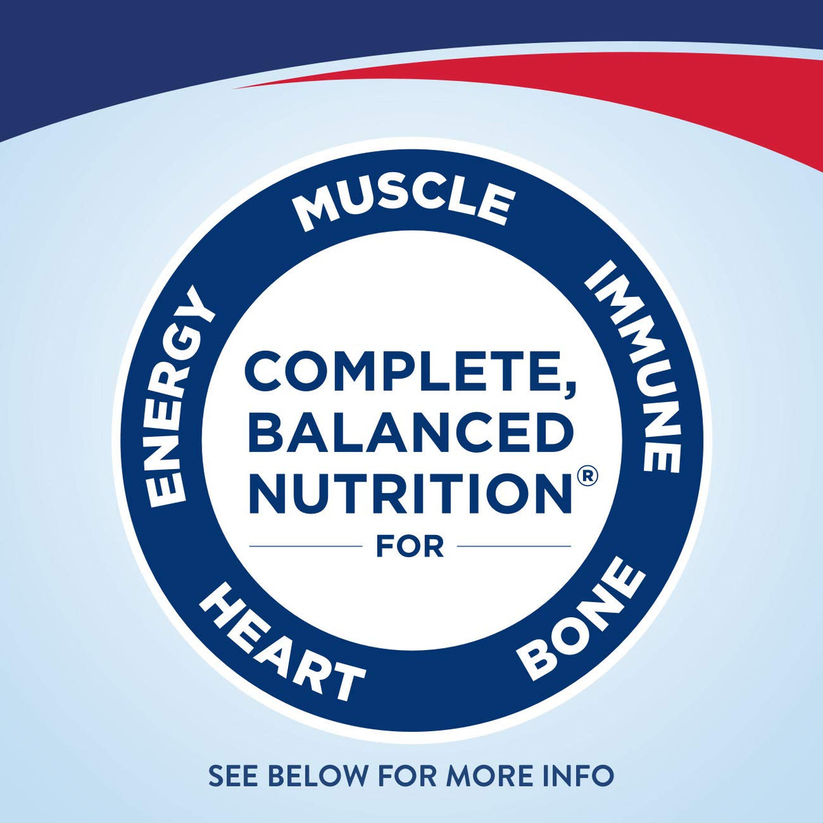 Nutrition Shake with 16 Grams of Protein, Milk Chocolate, 8 Fl Oz (Pack of 24) O513070