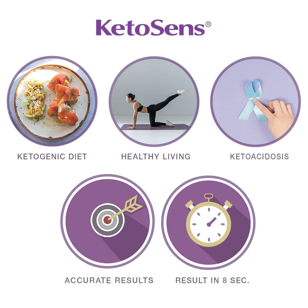 Blood Ketone Monitoring Starter Kit with 10 Test Strips F922313