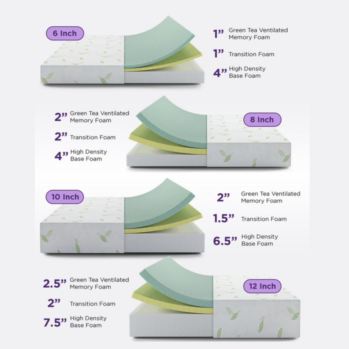 Twin Size 6 Inch Green Tea Memory Foam Mattress I356