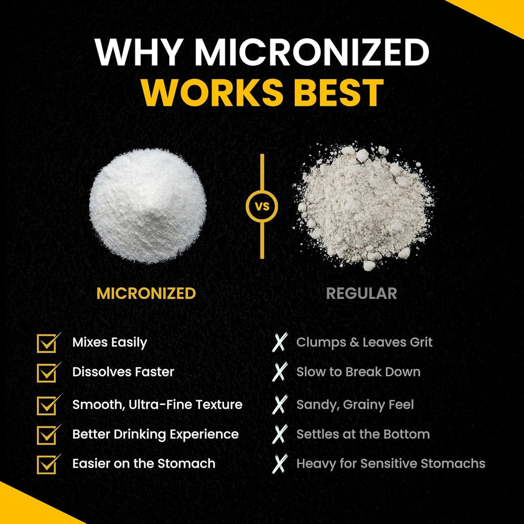 Micronized Creatine Monohydrate Powder 5G Per Serving 200 Servings W5915