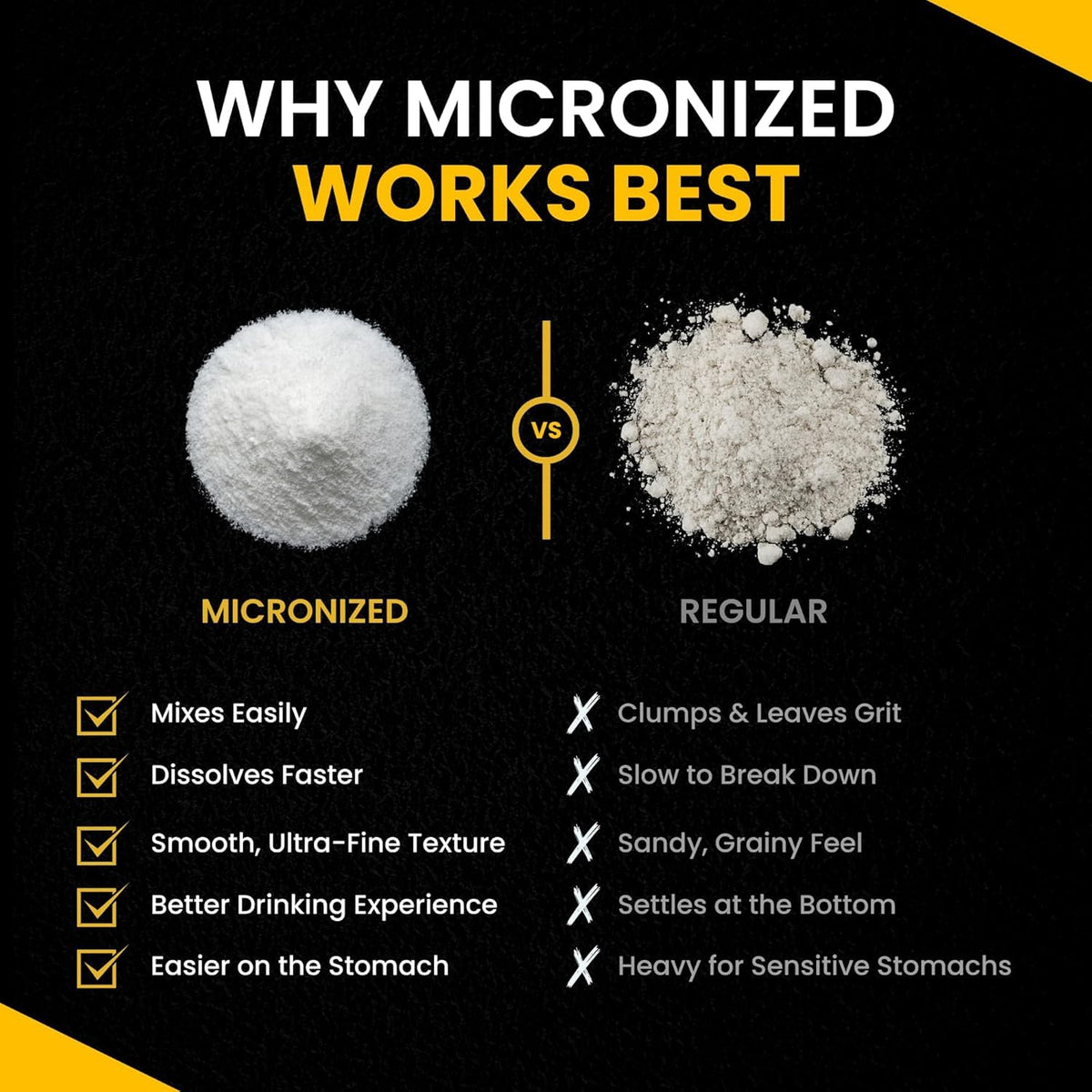 Micronized Creatine Monohydrate Powder 5G Per Serving 200 Servings W5915