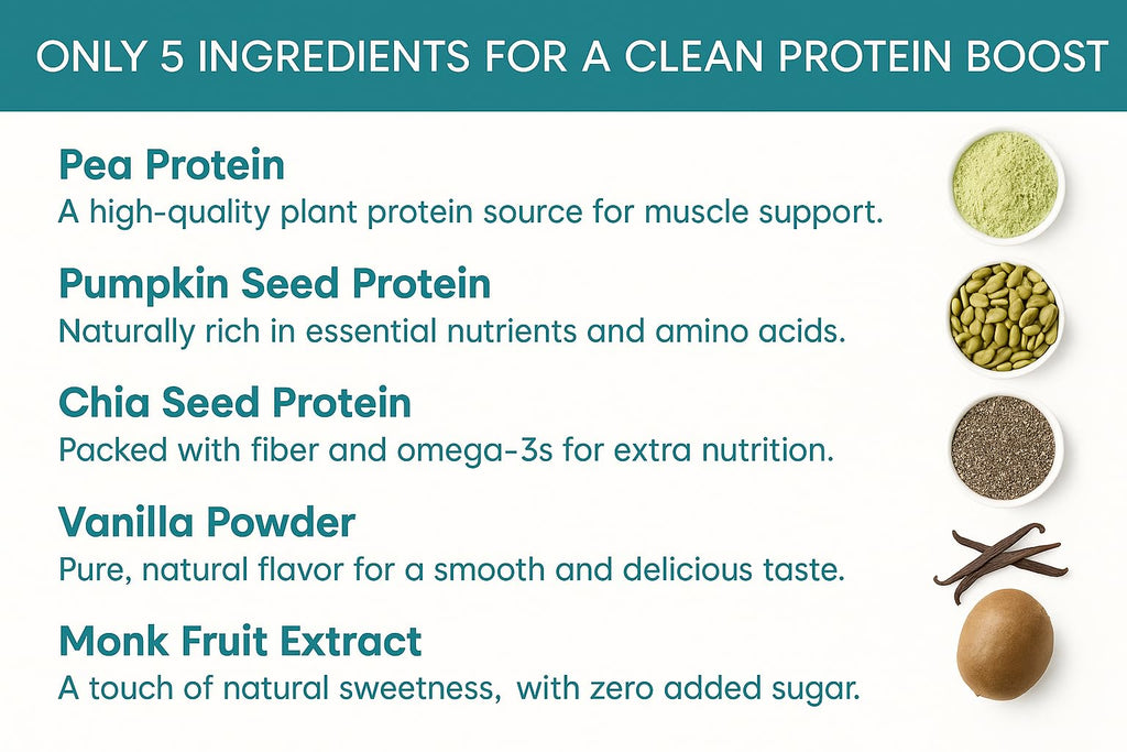 Organic Vegan Vanilla Pea Protein Powder U91450