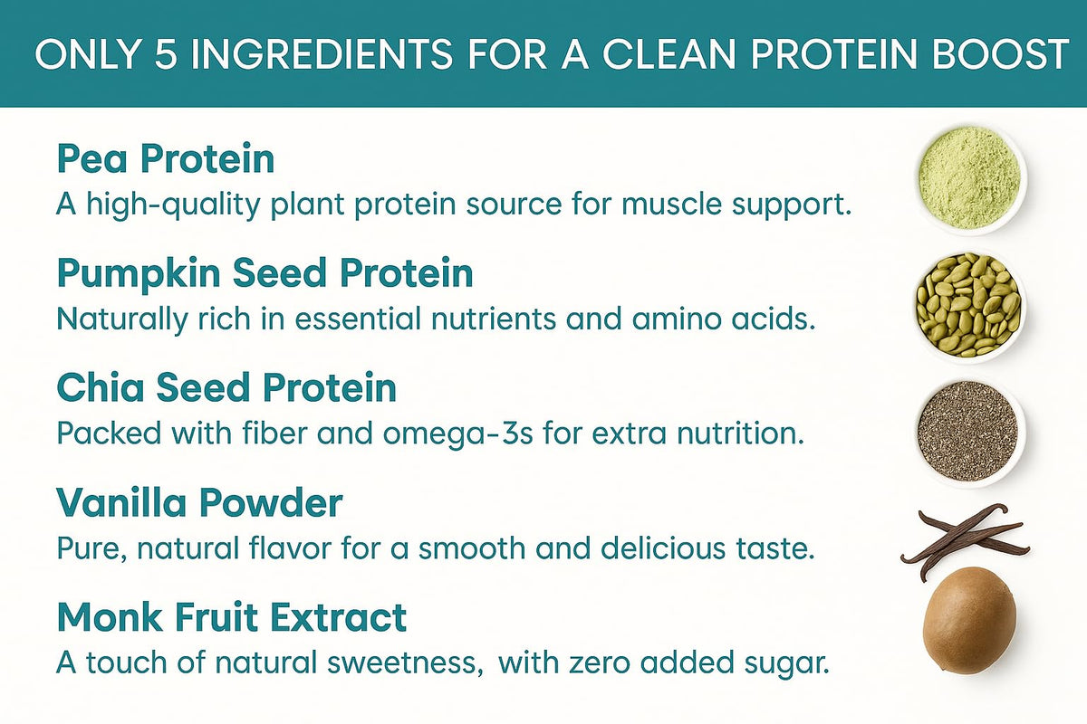 Organic Vegan Vanilla Pea Protein Powder U91450