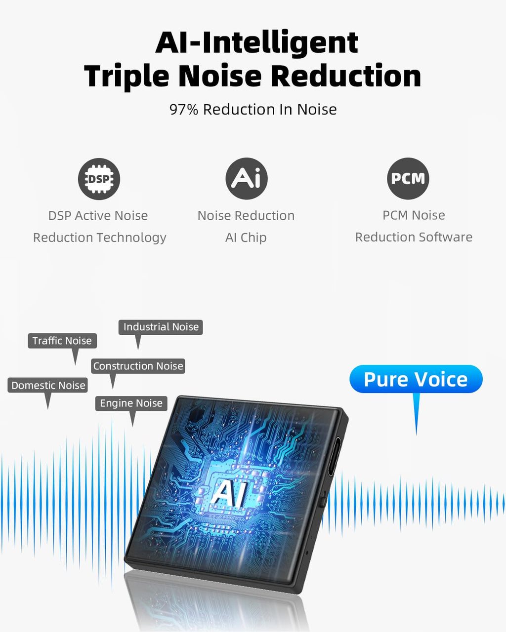 Mini Magnetic Voice Recorder, 128GB Recording Device with Playback E548052