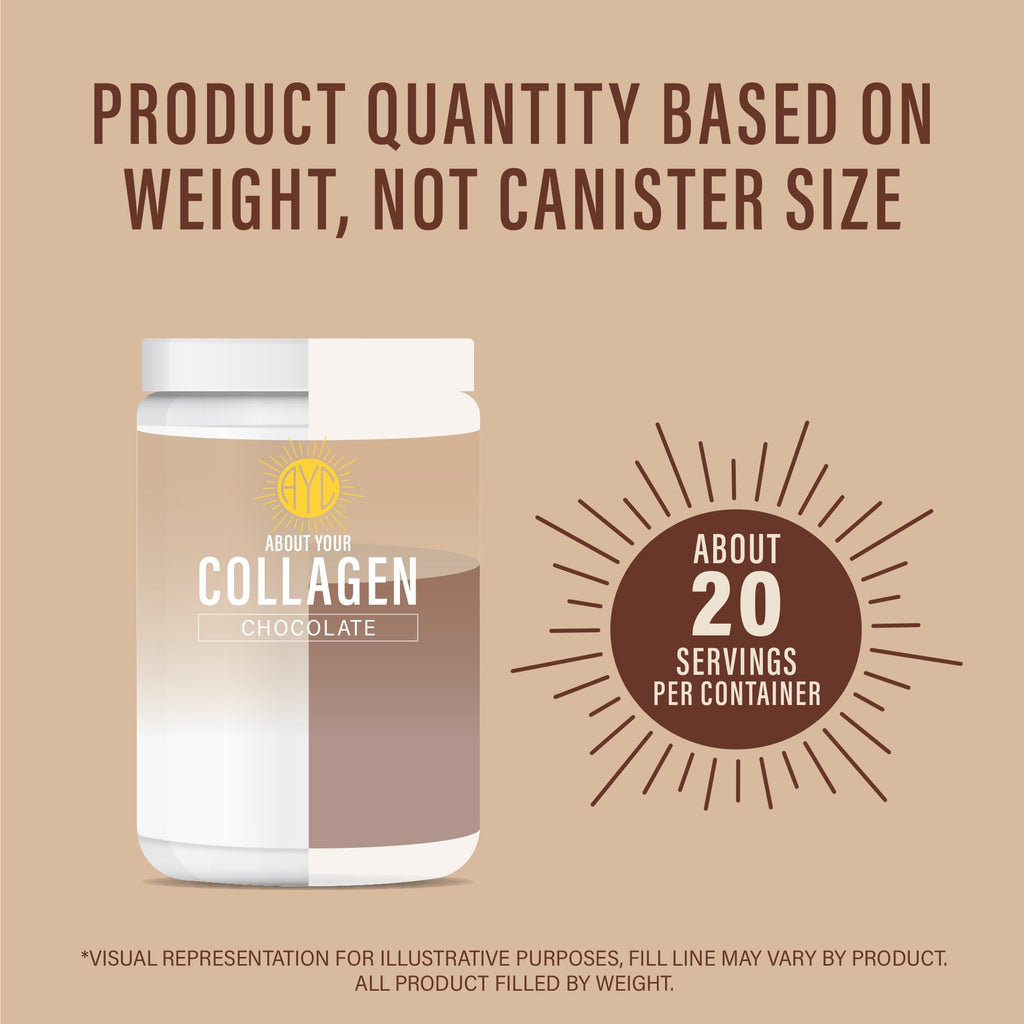 Chocolate Hydrolyzed Type 1&3 Collagen Peptides Powder A945