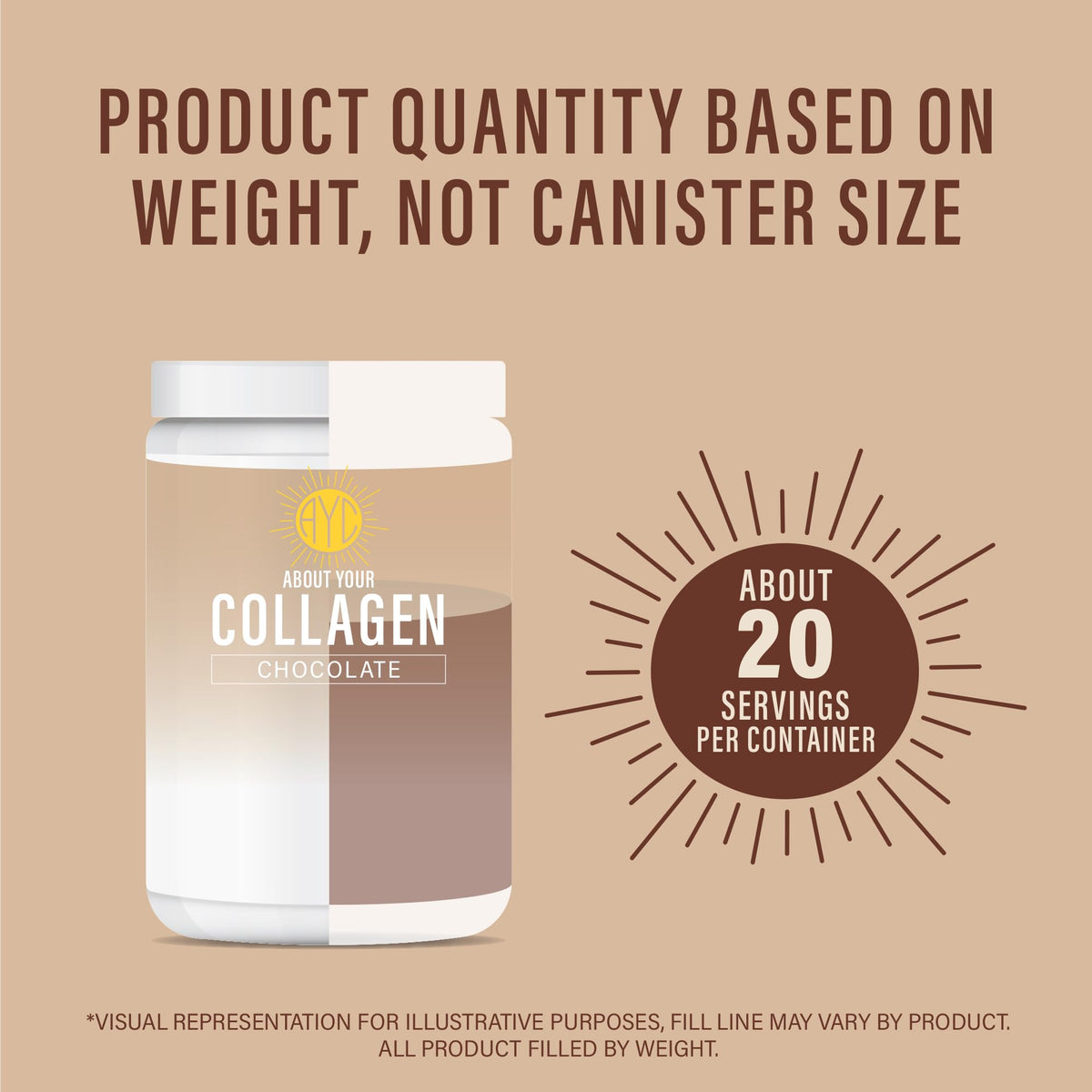 Chocolate Hydrolyzed Type 1&3 Collagen Peptides Powder A945