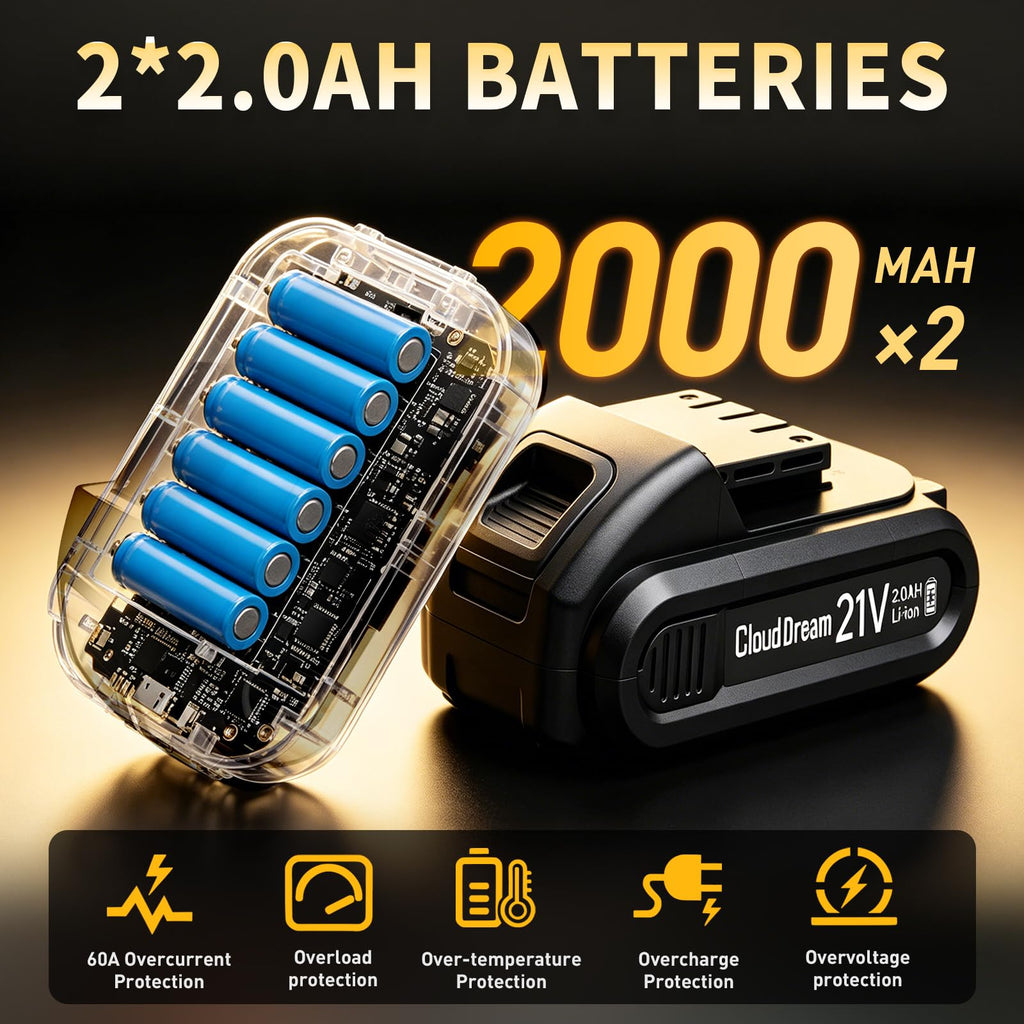 21V Cordless Drill Set with 2 Batteries and Charger D971