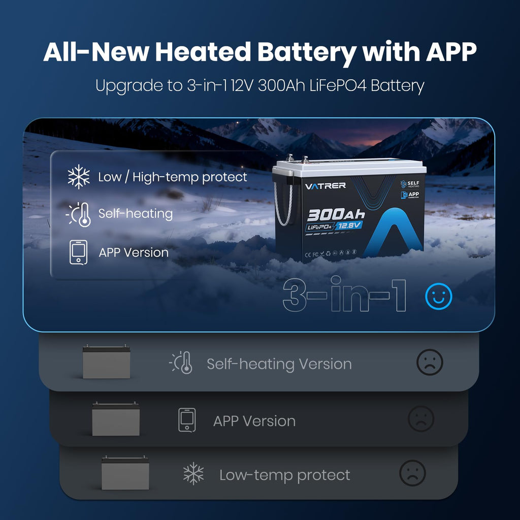 12.8V 300Ah Self-Heating LiFePO4 Lithium Battery E799374