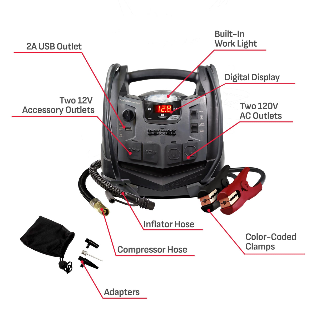 12V Car Battery Jump Starter & Power Station Y253