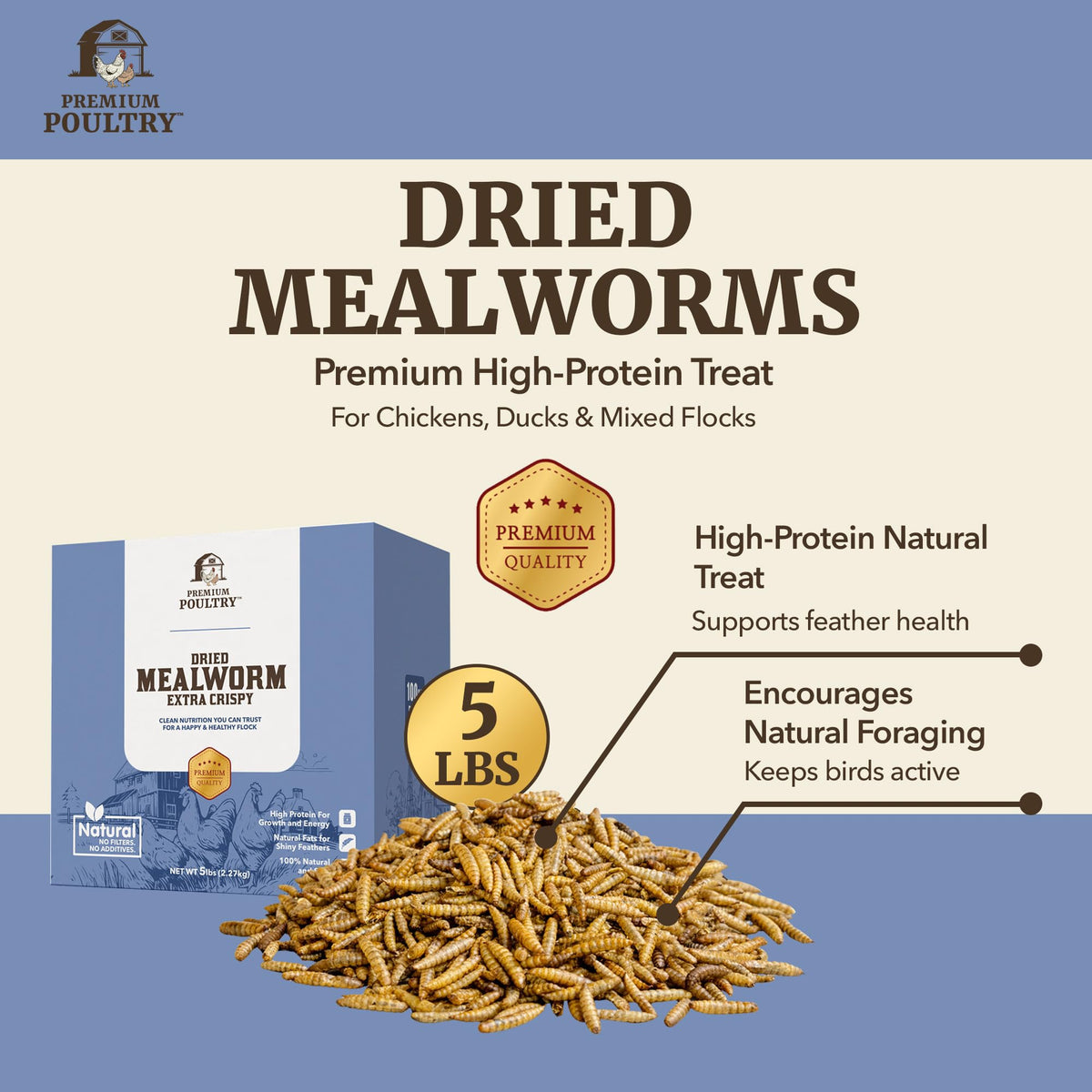 Mealworms for Chickens & Wild Birds, 5lb, 4-Pack L408407