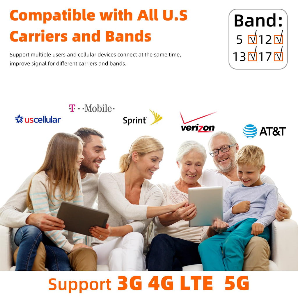 Cell Phone Signal Booster 5G 4G LTE L10357