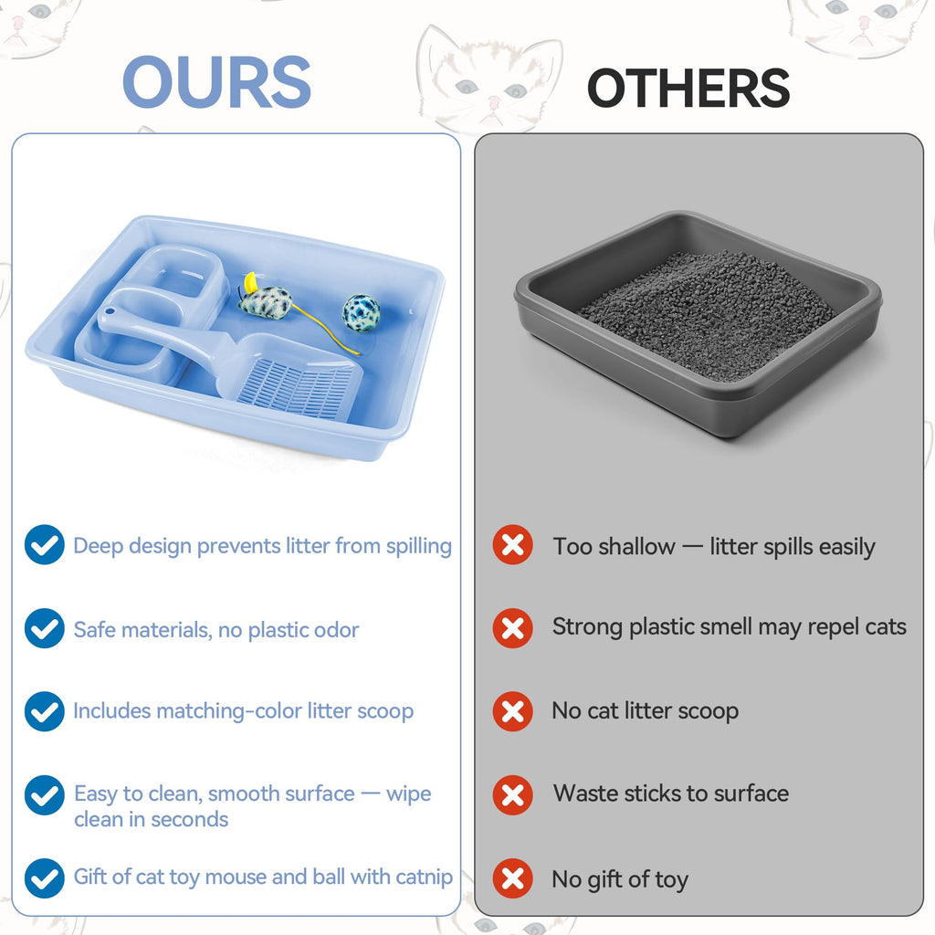Cat Litter Box Set with Litter Scoop, Double Dish Cat Bowl, Mouse and Ball Toy M100660