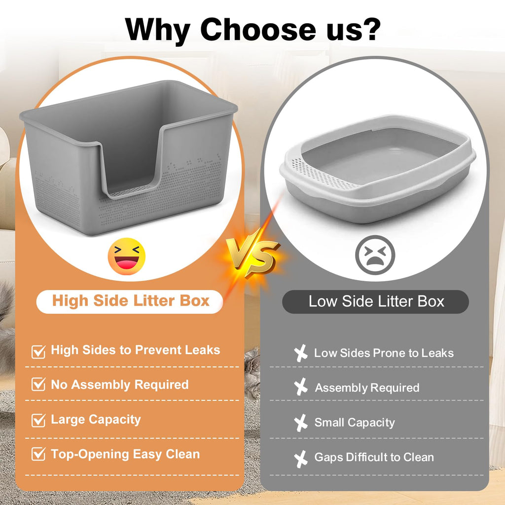 Extra Large High Sided Cat Litter Box A47588