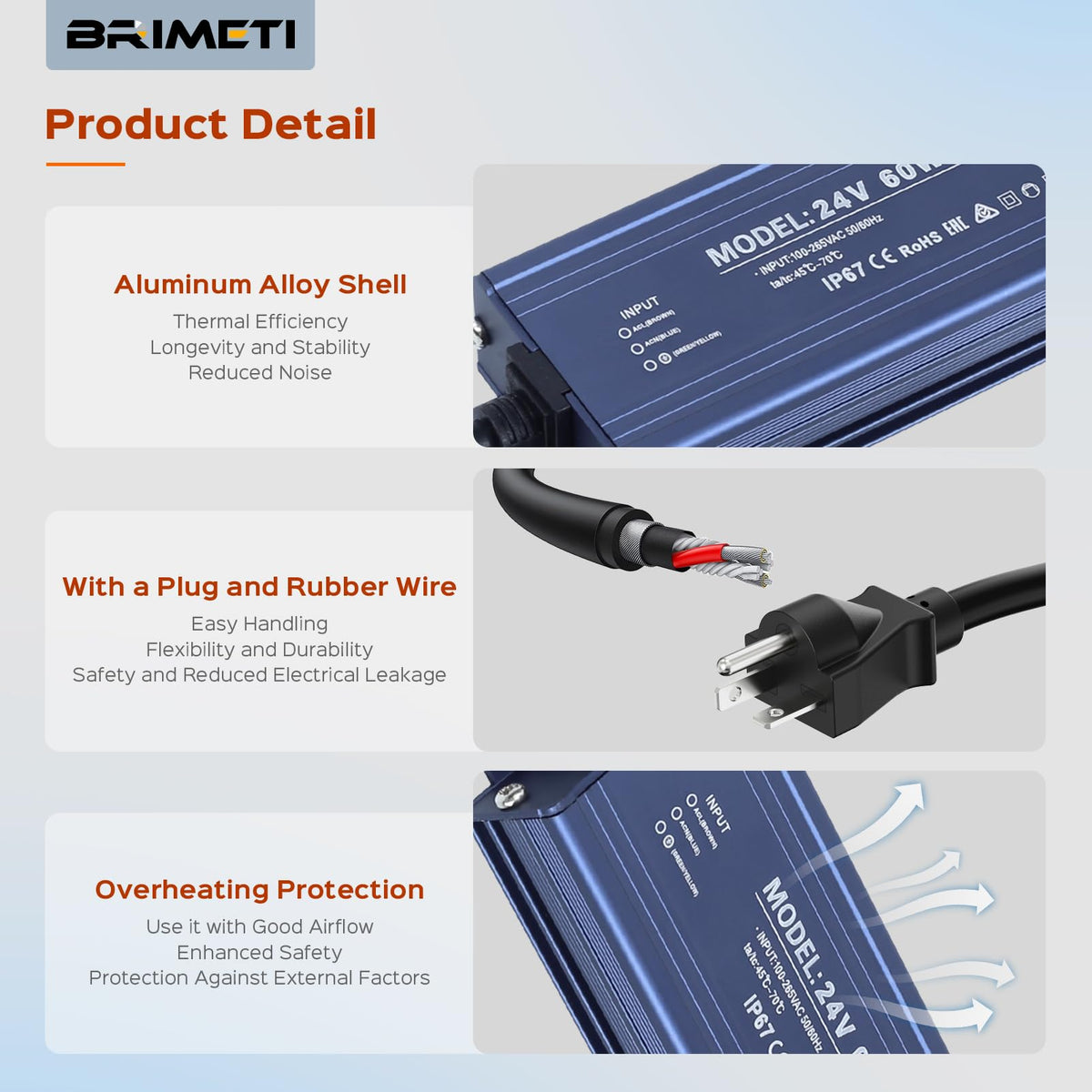 24V 200W Waterproof IP67 LED Power Supply Y217701