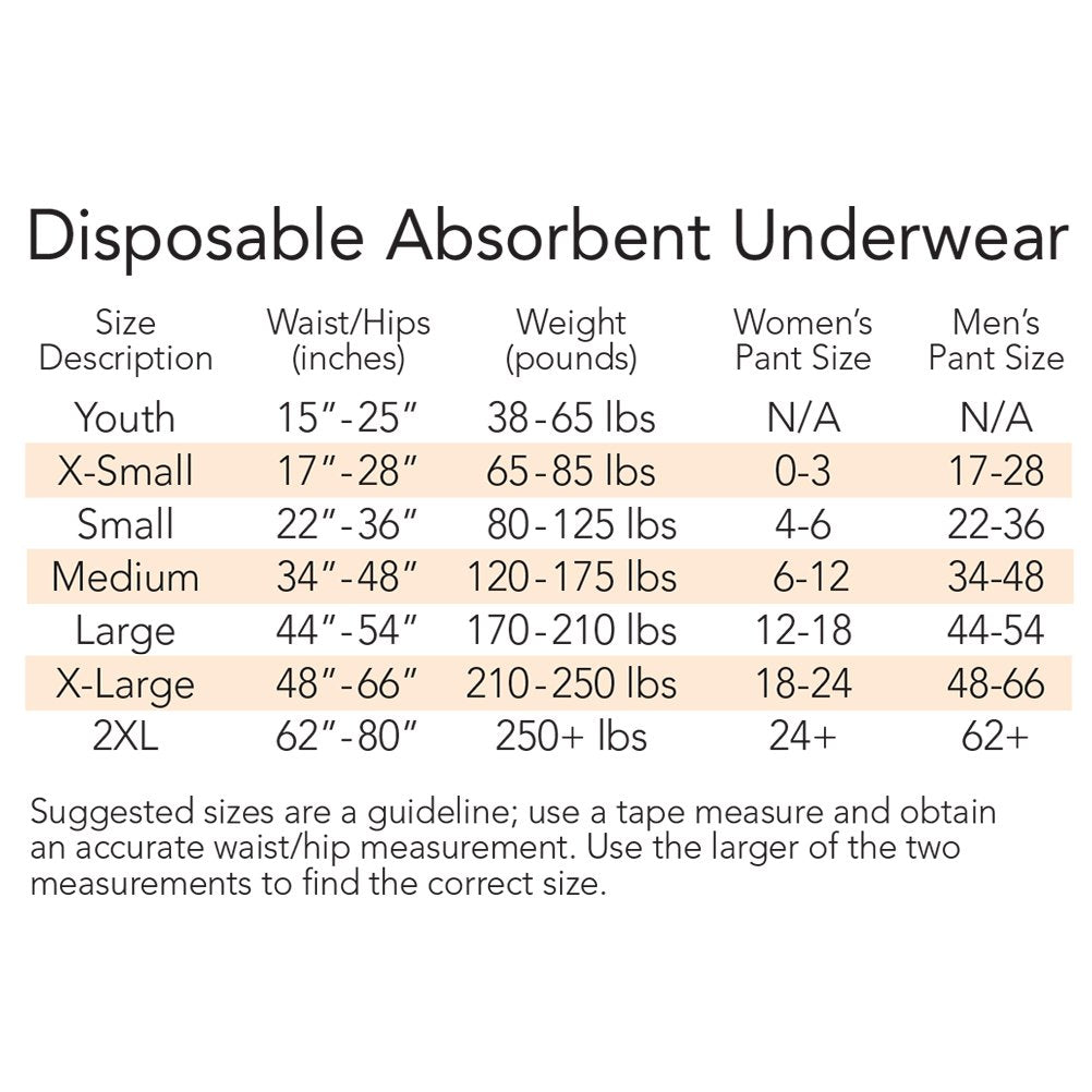 Overnight Absorbent Underwear L 16 ct M2627