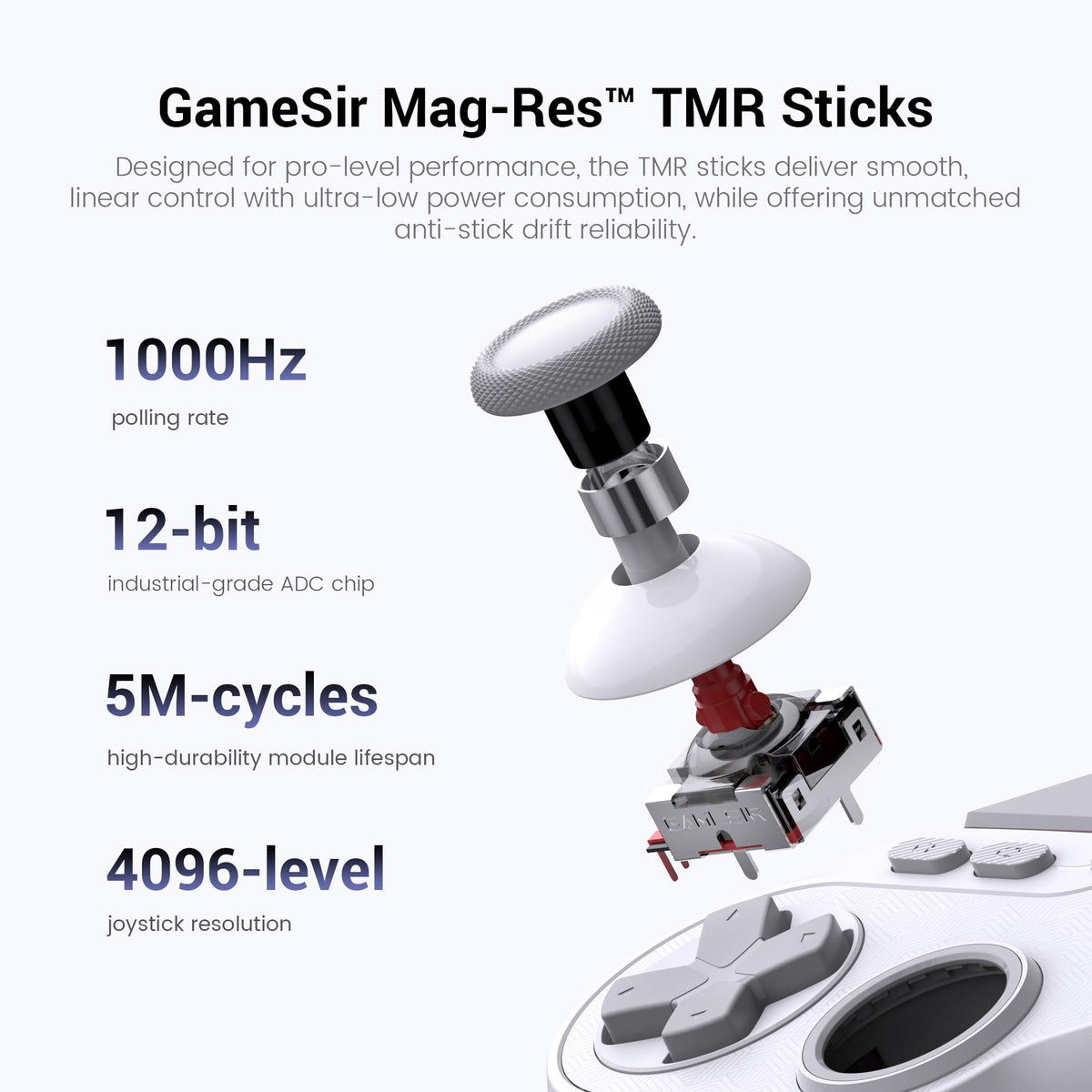 Wired Controller A756339
