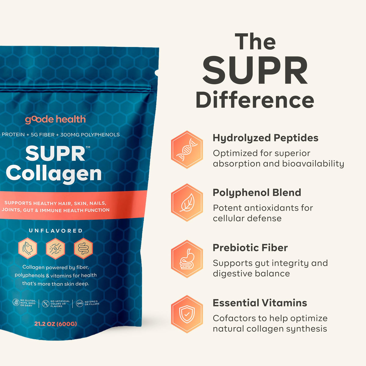 Unflavored Hydrolyzed Collagen Peptides Powder G195579