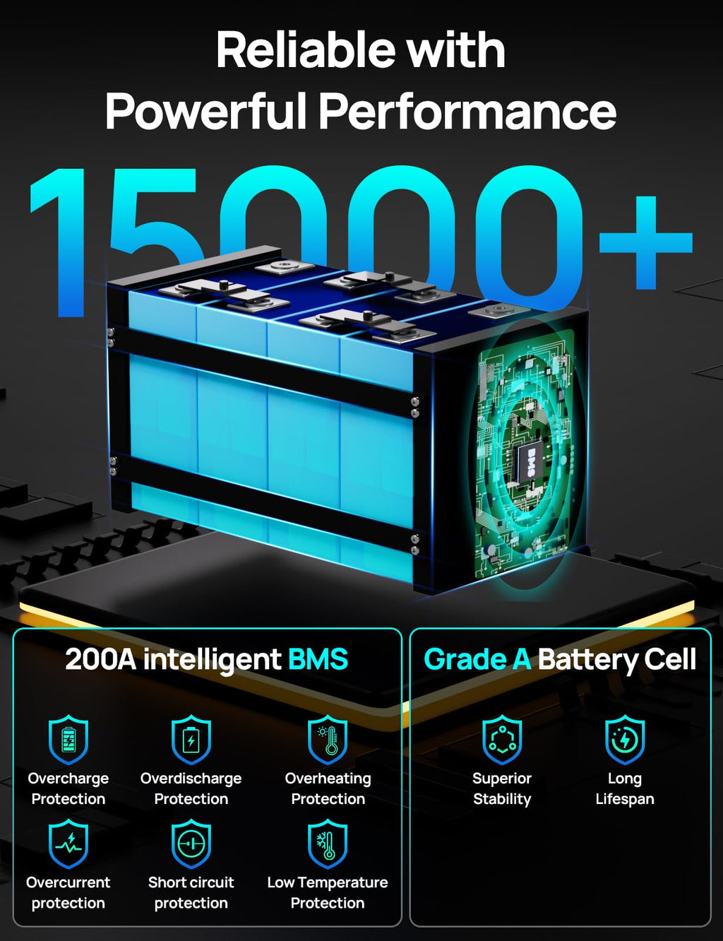 12V 280Ah LiFePO4 Lithium Battery O1305