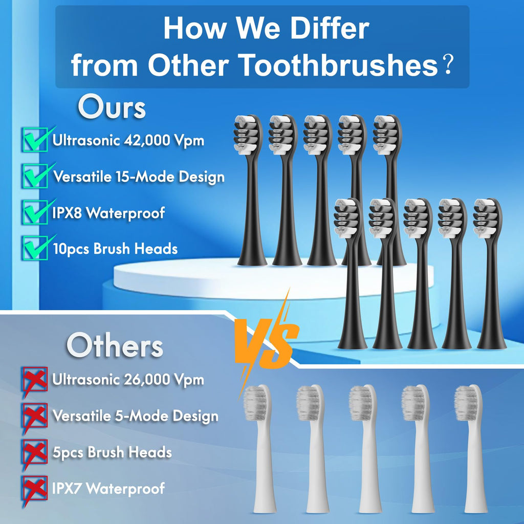 2 Pack Electric Toothbrush S689