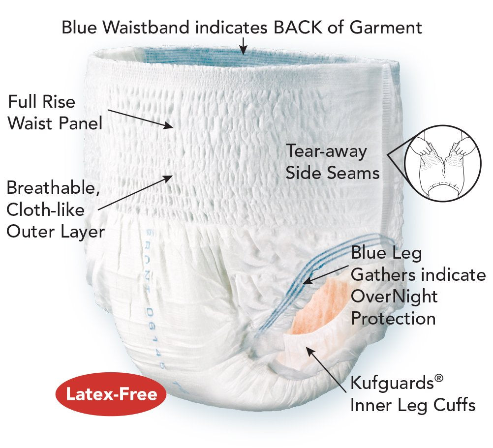Overnight Absorbent Underwear L 16 ct M2627