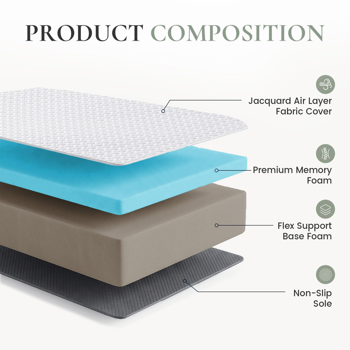 Twin Trifold Memory Foam Mattress with Washable Cover N827730