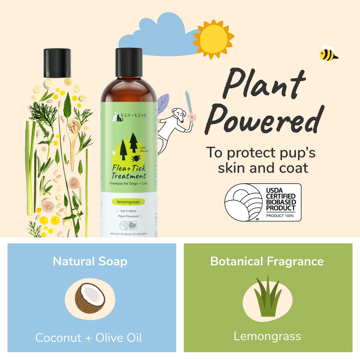 Lemongrass Flea & Tick Shampoo for Dogs & Cats 12 fl oz T572185
