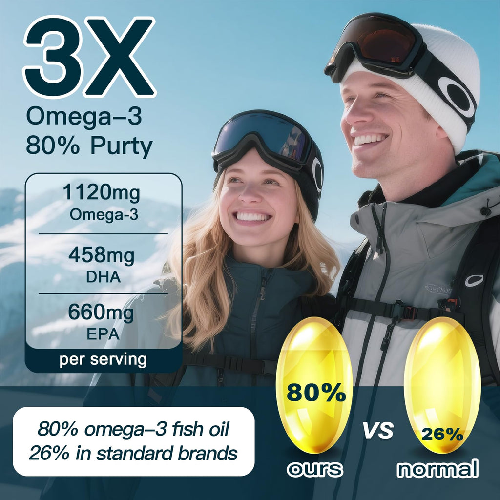 Fish Oil 1400 mg 120 Softgels Q61823
