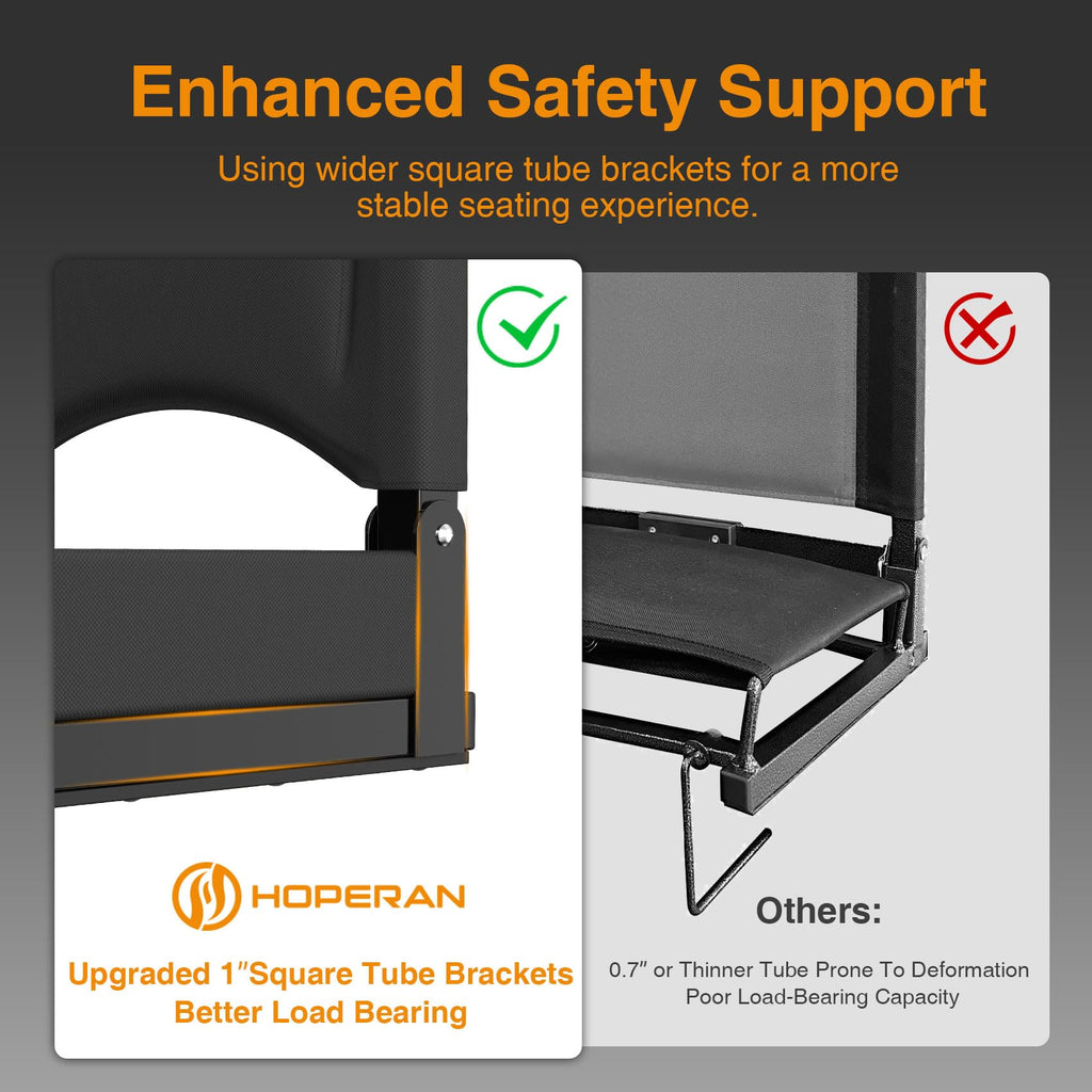 Heated Stadium Seats for Bleachers with Back Support A16256