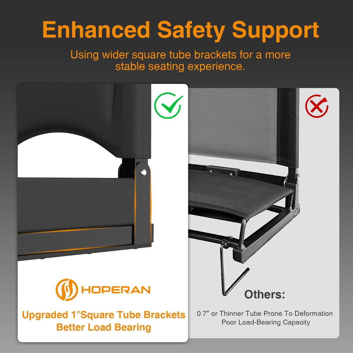 Heated Stadium Seats for Bleachers with Back Support A16256