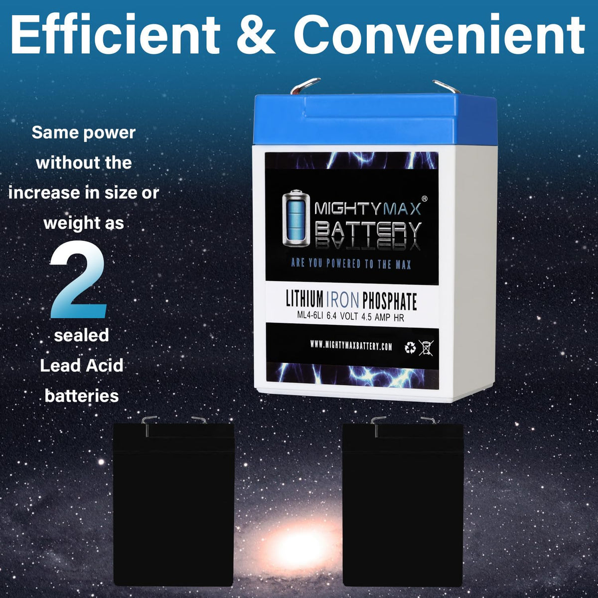 6V 4.5AH Lithium Replacement Battery N2463