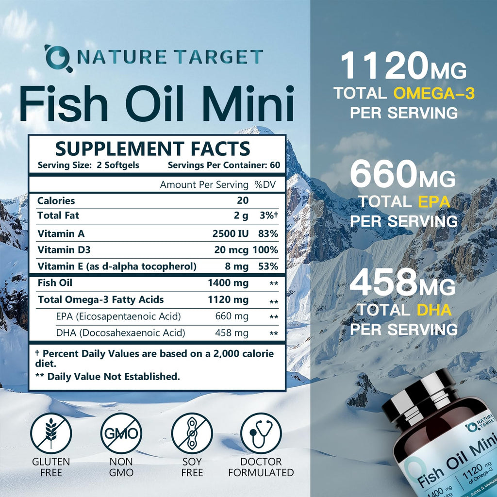 Fish Oil 1400 mg 120 Softgels Q61823