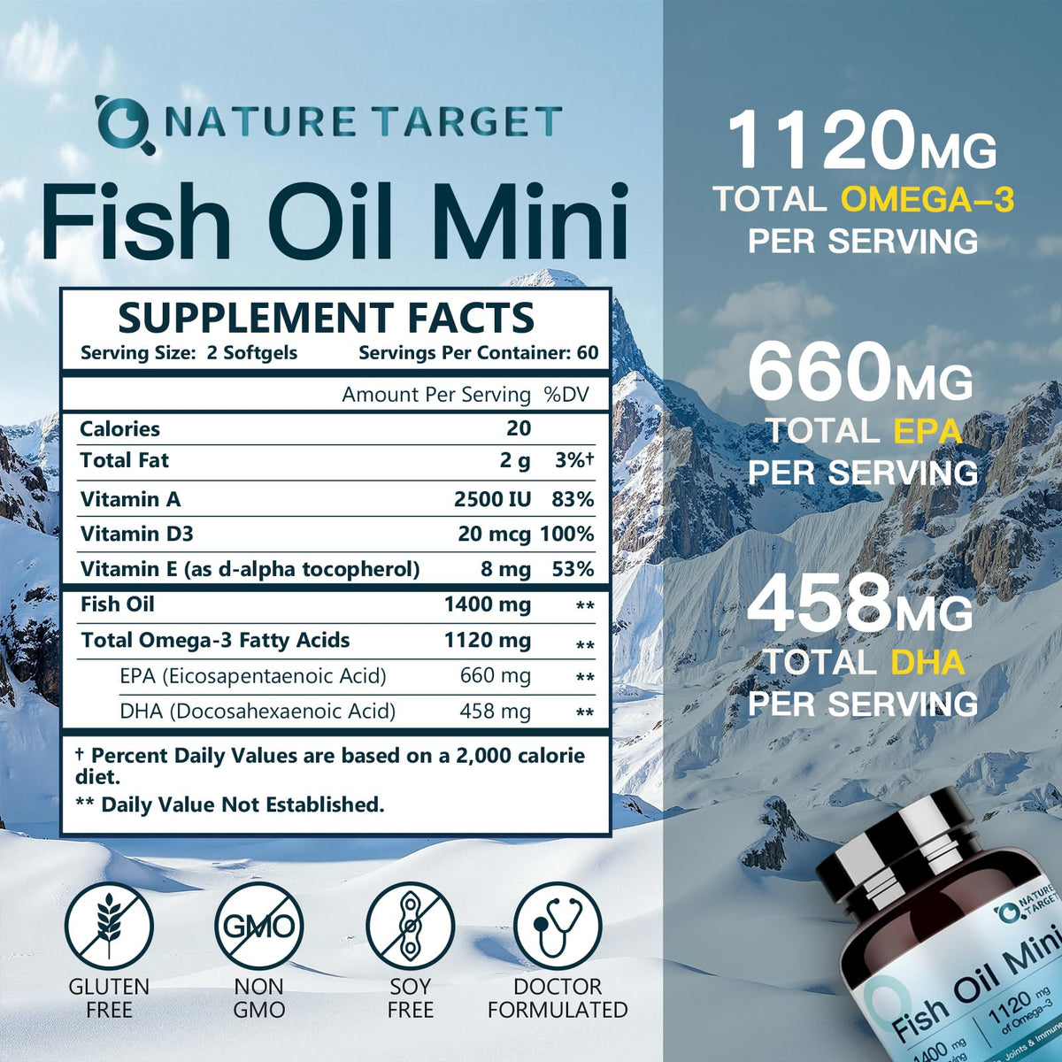 Fish Oil 1400 mg 120 Softgels Q61823