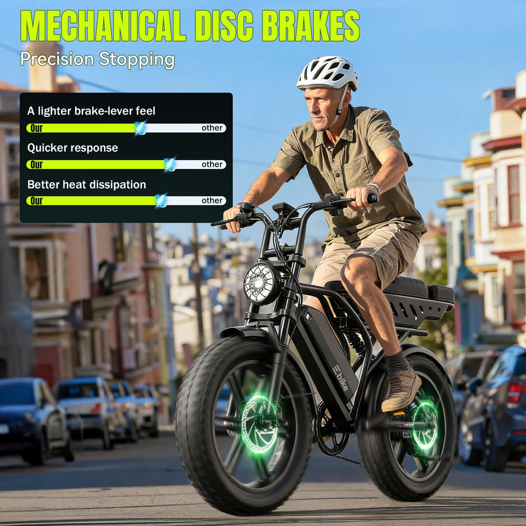 Electric Bike 48V 15Ah Battery 1500W Peak Motor 20 * 4.0 Fat Tire U31144