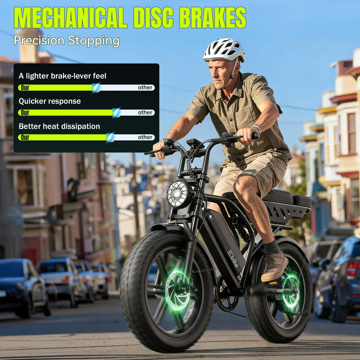 Electric Bike 48V 15Ah Battery 1500W Peak Motor 20 * 4.0 Fat Tire U31144
