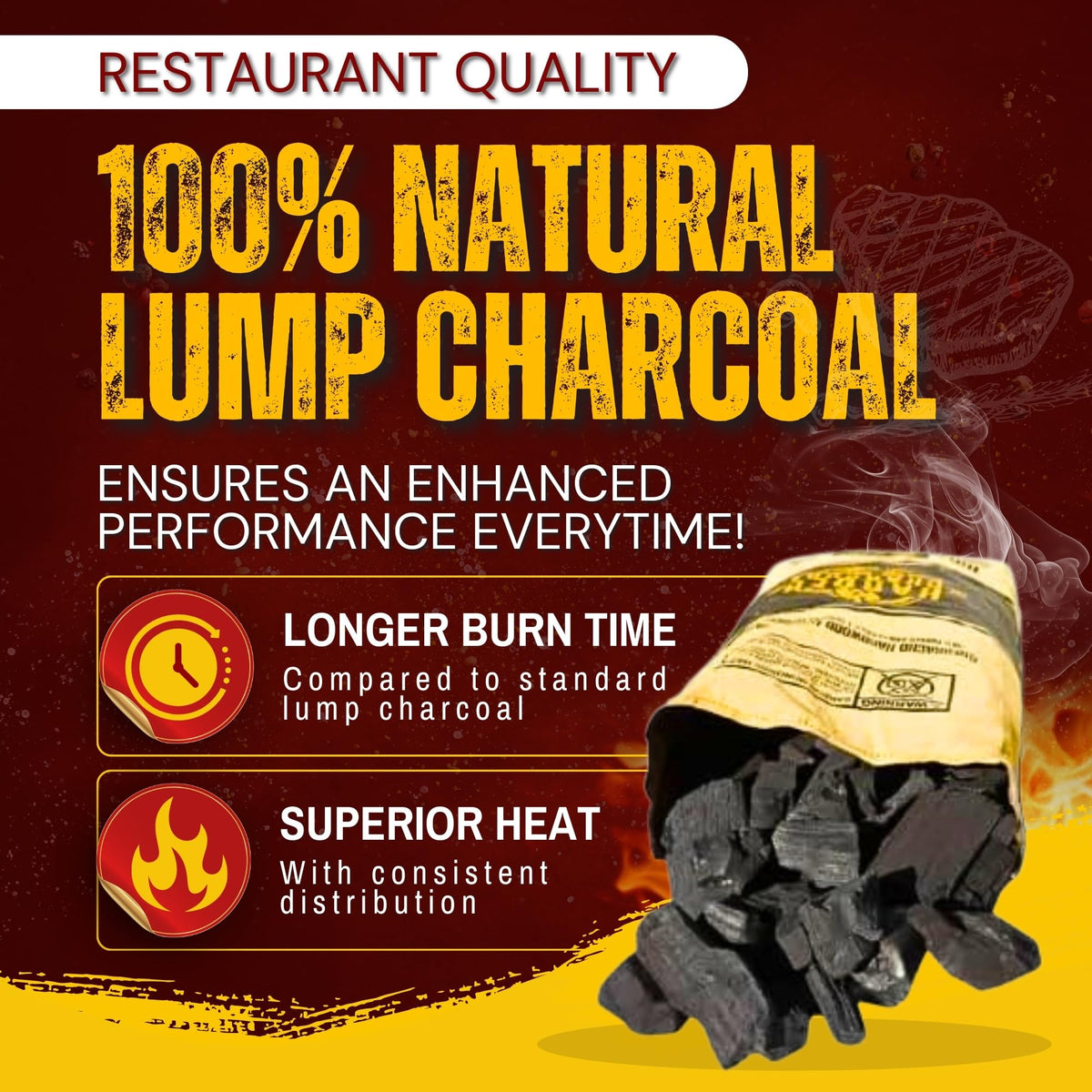 Extra Large Lump Charcoal White Quebracho Wood 33lb D65590