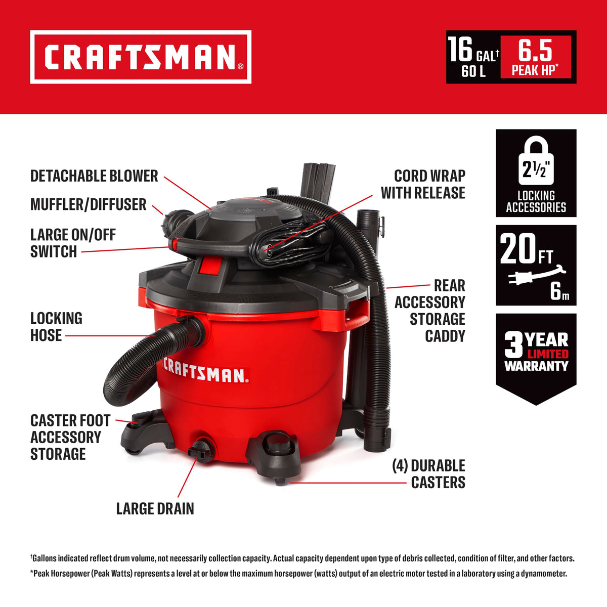 16 Gallon 6.5 Peak HP Wet Dry Vac with Detachable Blower L487