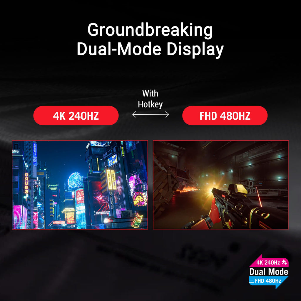 32 Inch 4K 240Hz OLED Gaming Monitor L78297