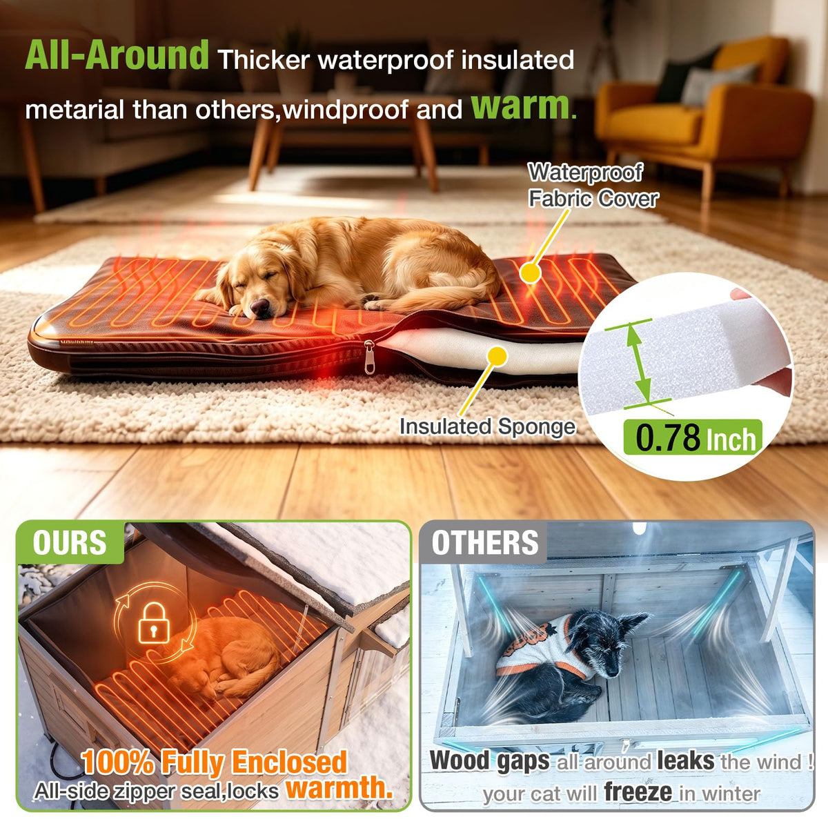 60" Heated Dog House with Heated Pad and Rotating Food Bowl Y4955