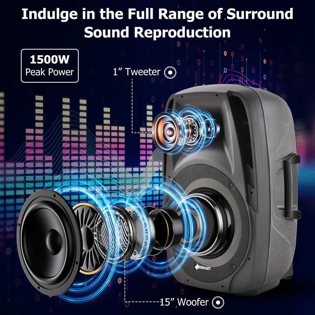 Portable 15" 1500W 2-Way Bluetooth PA Speaker System Set with Stand D842087