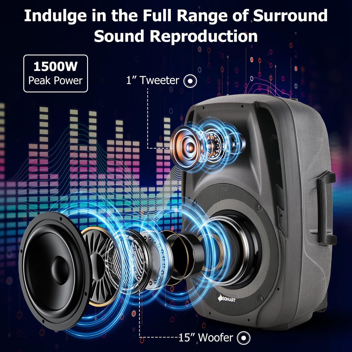 Portable 15" 1500W 2-Way Bluetooth PA Speaker System Set with Stand D842087