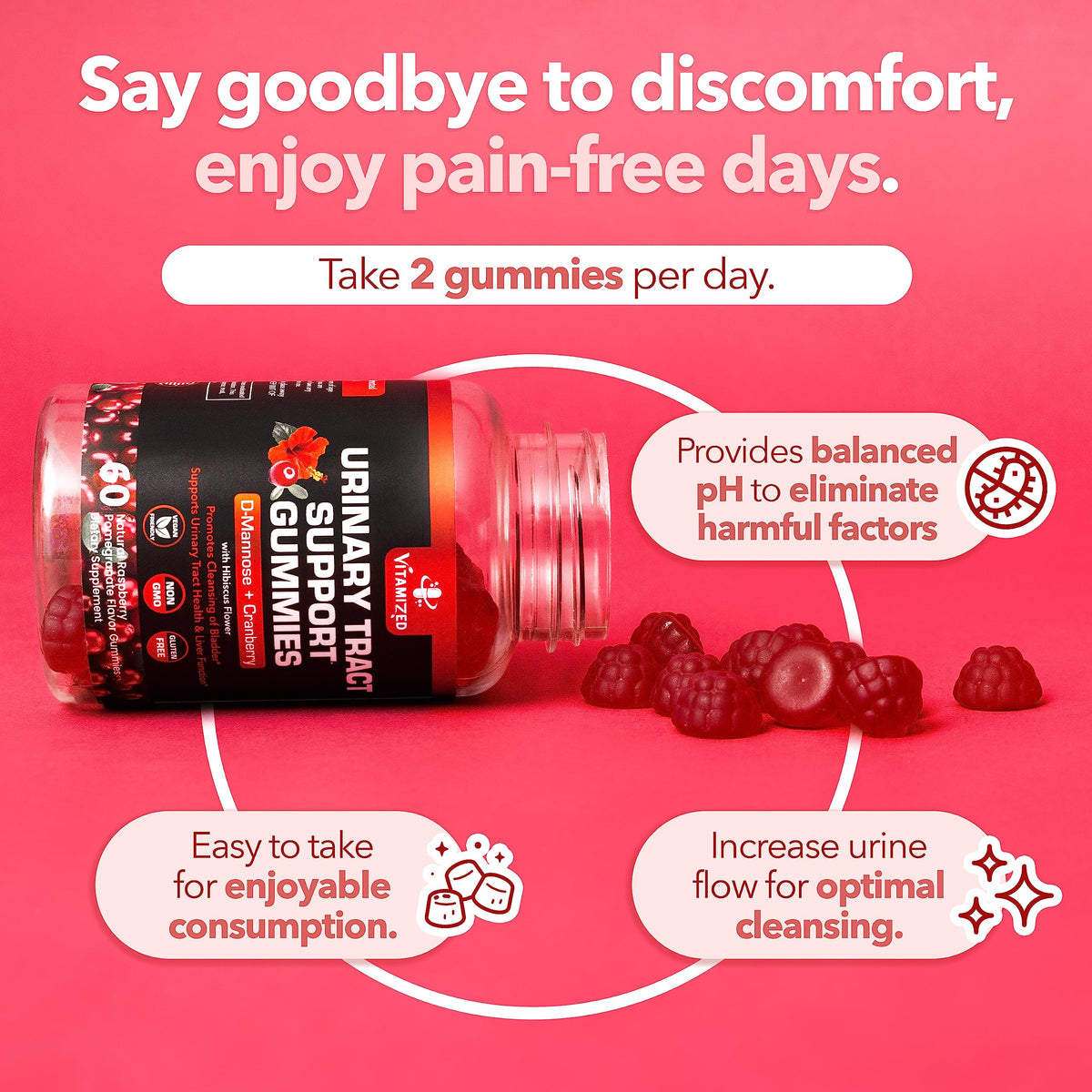 Beet Root Gummies D322